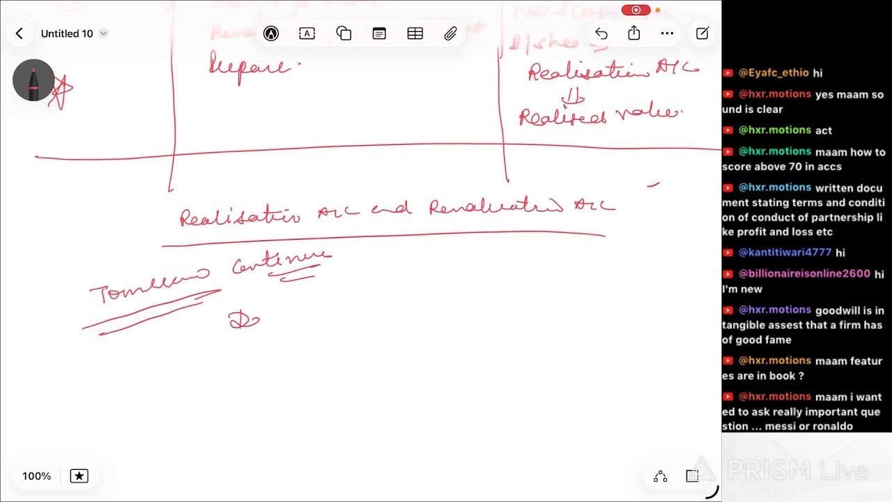 LIVE SESSION OF ACCOUNTANCY# ACCOUNTING THEORY