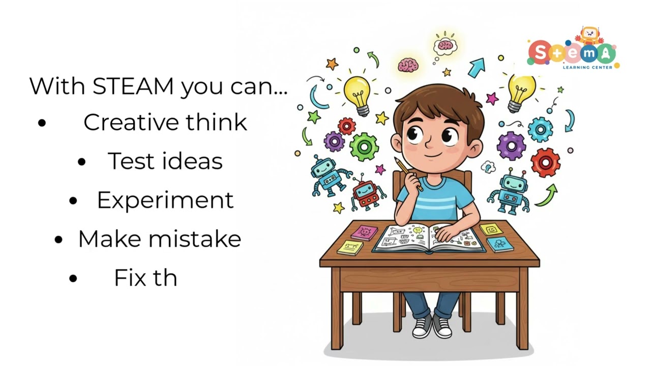 Why STEAM Education Is Important for Future Generations