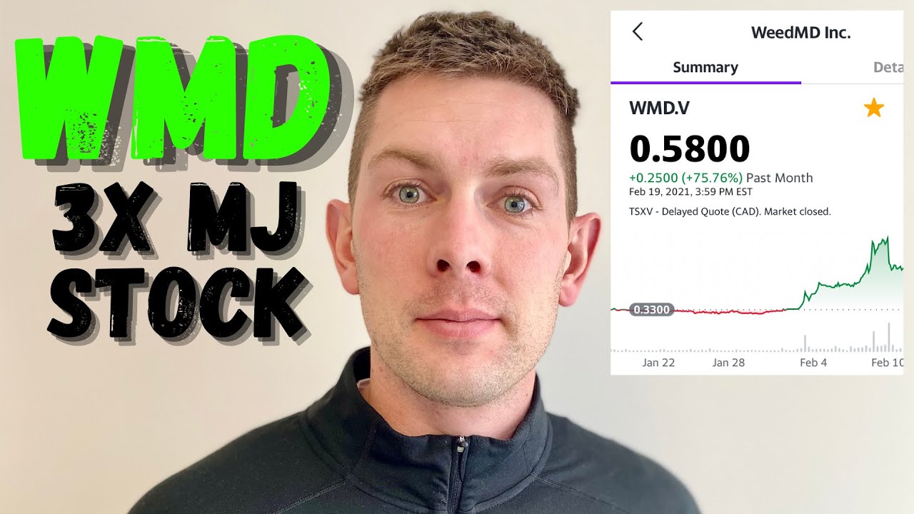 3X MJ Penny Stock: WeedMD Inc. - WMD