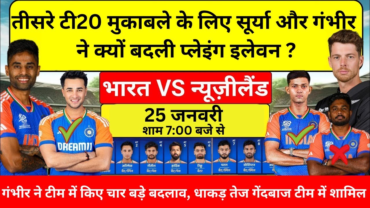 IND vs NZ 3RD T20 PLAYING 11: तीसरे टी20 मुकाबले के लिए Surya ने क्यों बदली पूरी Playing 11