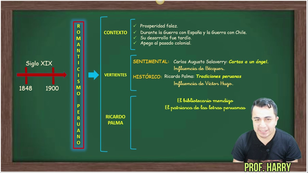 ROMANTICISMO PERUANO - RICARDO PALMA