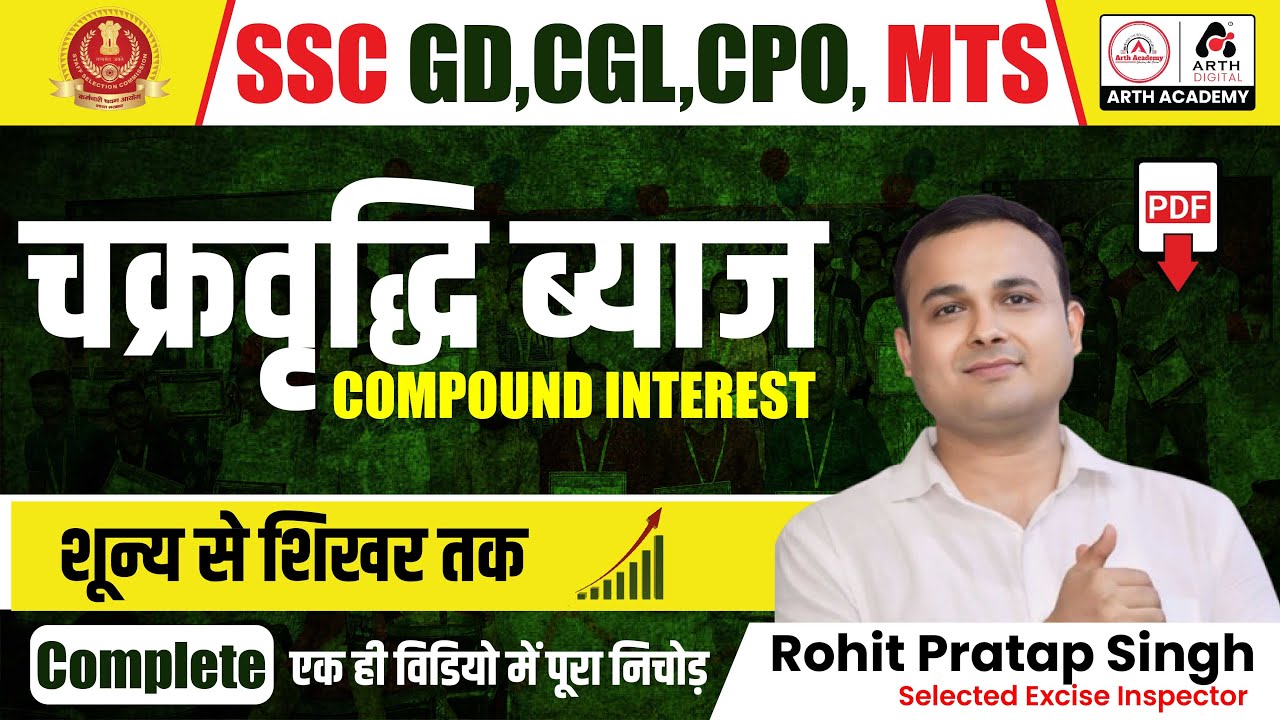 Compound Interest Mistakes That Are COSTING YOU THOUSANDS in 2024