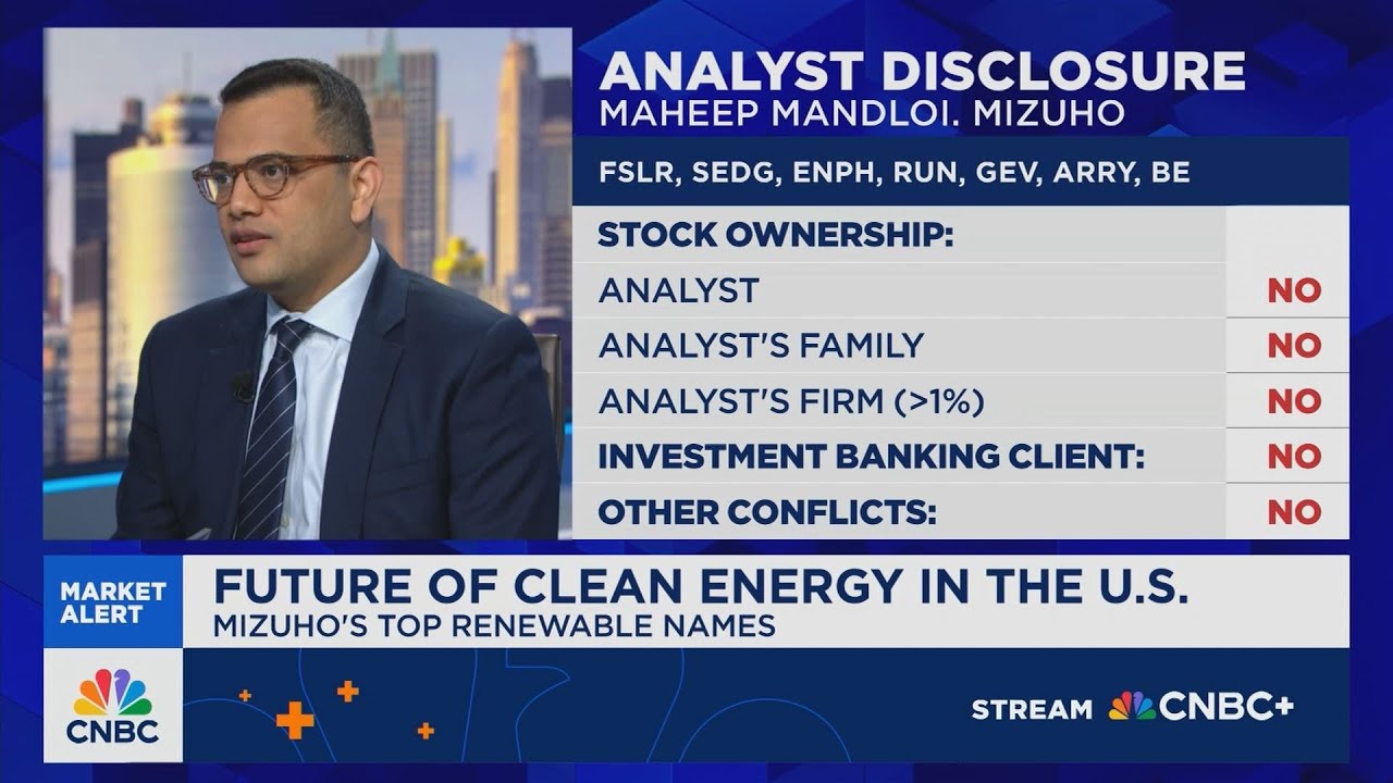 Mandloi: Solar modules are already three times more expensive in the United States