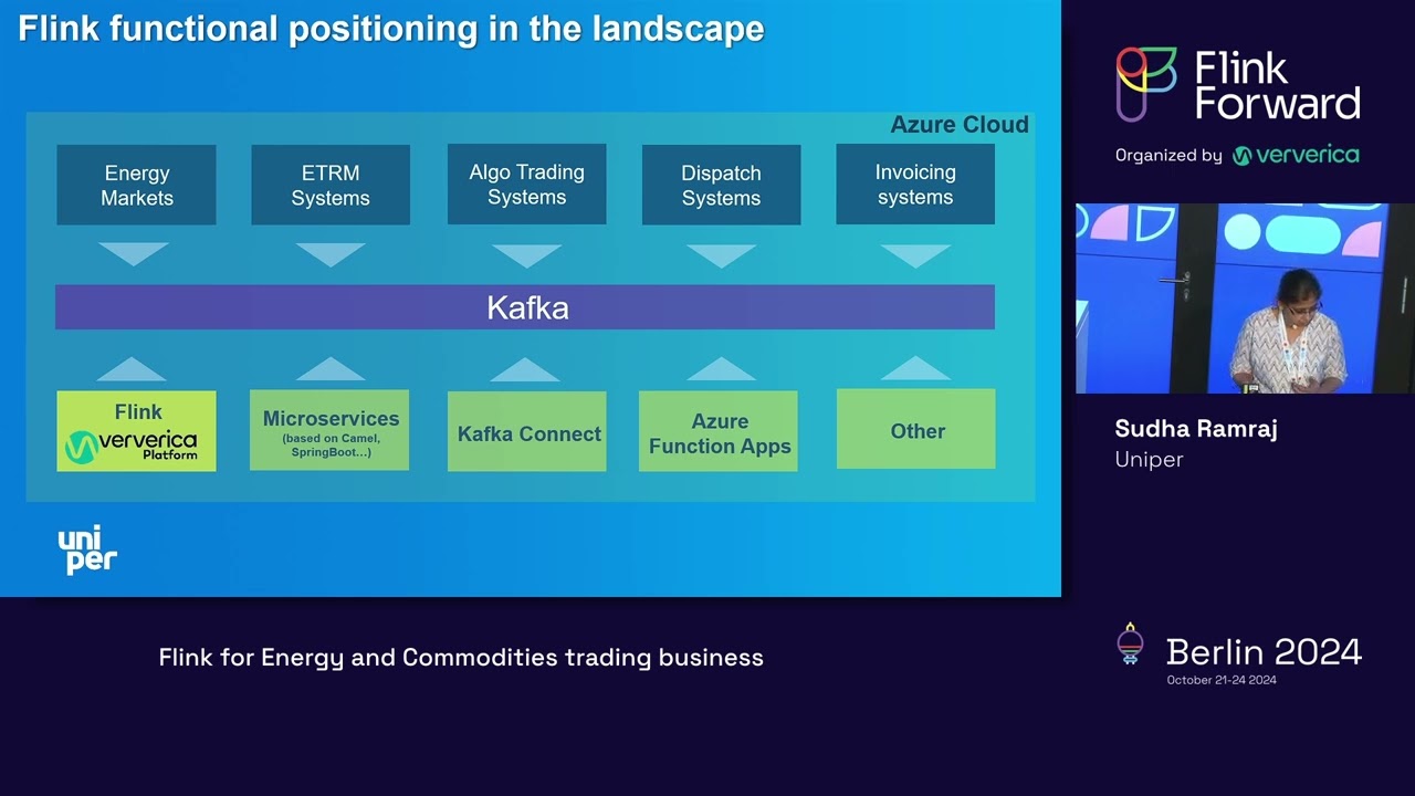 Flink Forward Berlin 2024: Flink for Energy and Commodities trading business