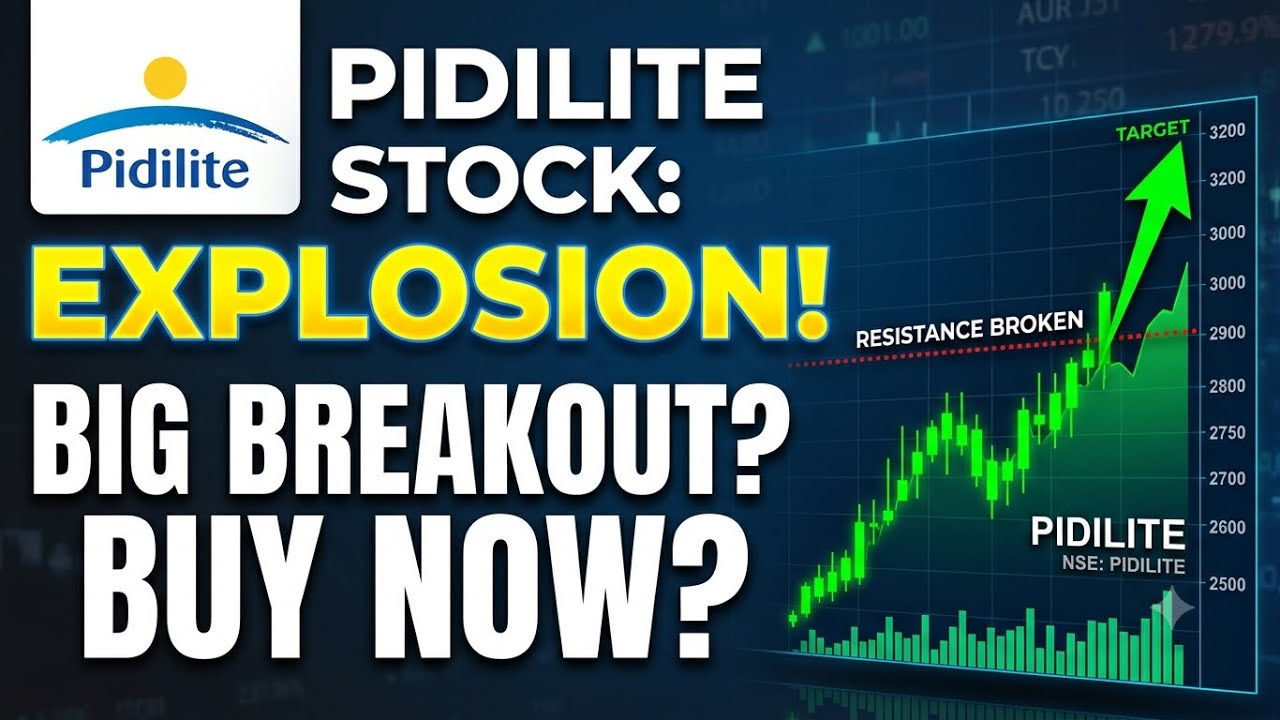 Pidilite Industries Ltd Share Price Analysis | Multi-Timeframe Technical Levels 