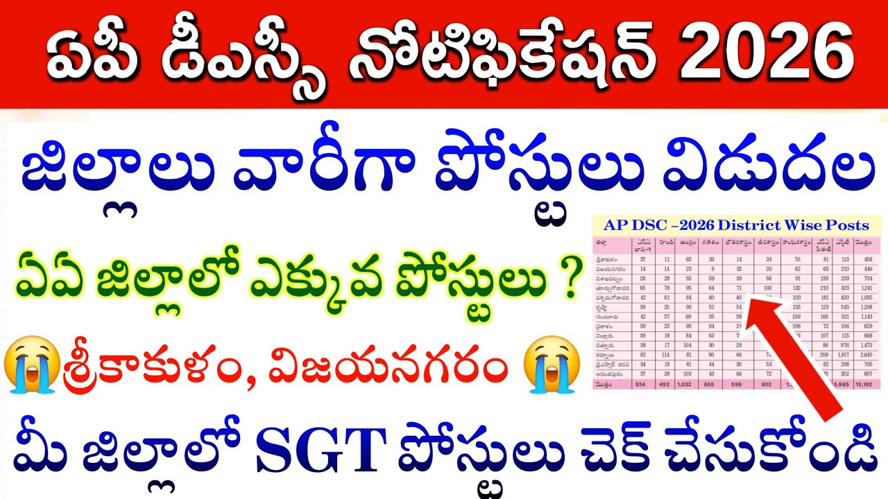 🔥🎯|| AP DSC Latest News Today | DSC Notification Latest News | AP TET Latest Updates | AP DSC 202...