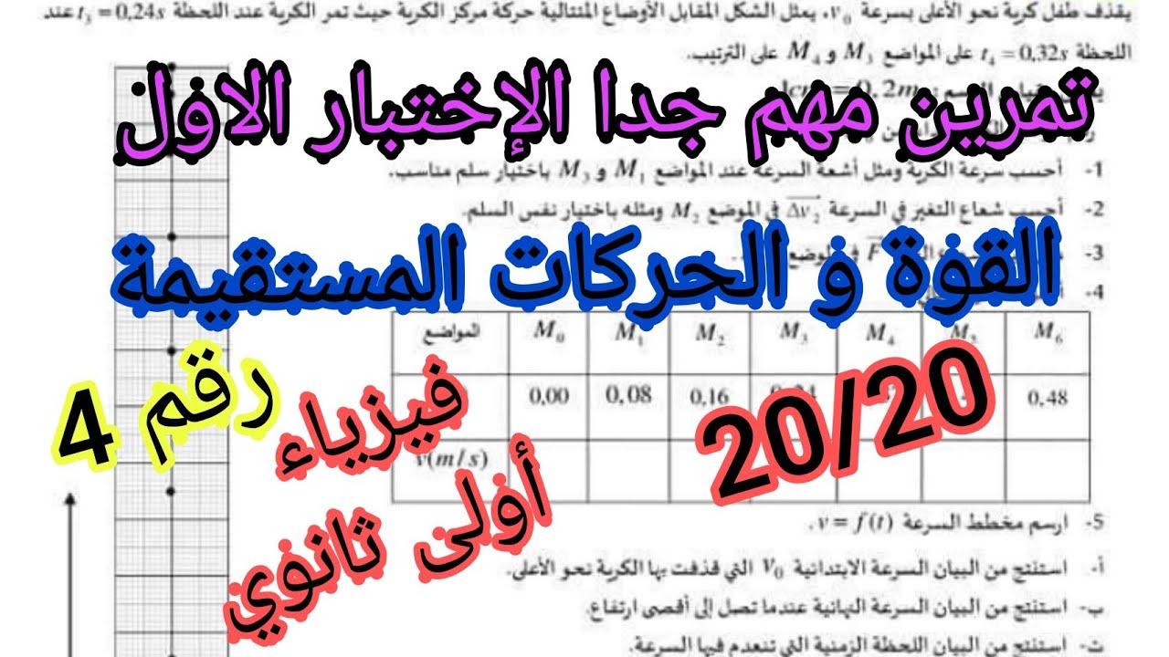 تمرين مهم جدا في مادة الفيزياء_القوة و الحركات المستقيمة للسنة أولى ثانوي