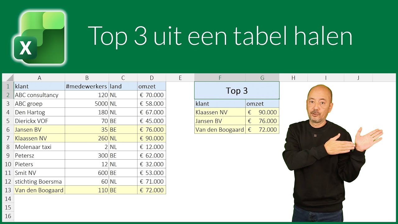 Top 3 uit een tabel halen (remake)