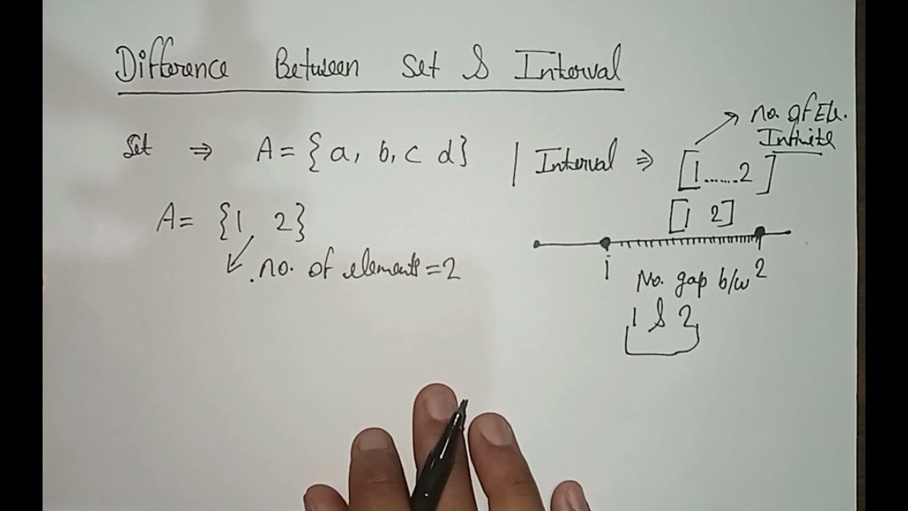 SET AND INTERVAL||Difference between Set and Interval||For Bsc Mathematics||Basic Concept of Set