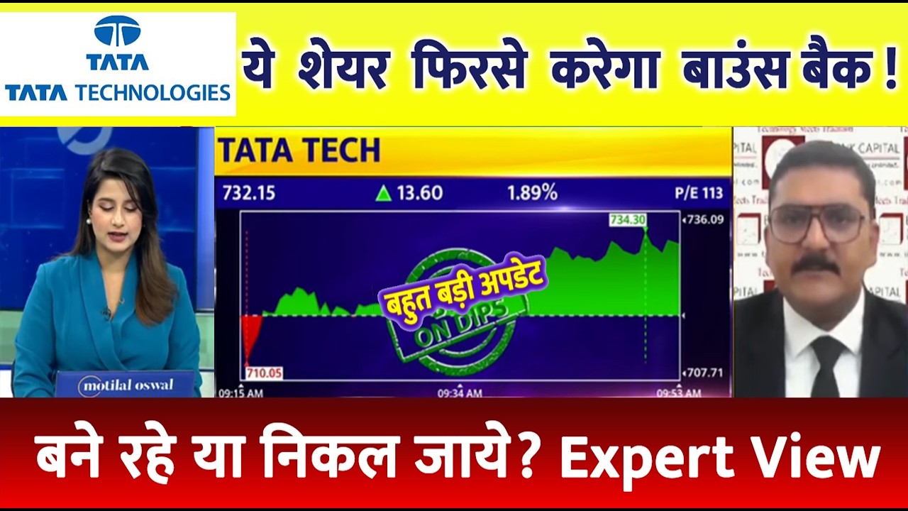 Tata Tech share latest news, Tata Tech share analysis | Tata Tech share target, buy or sell?