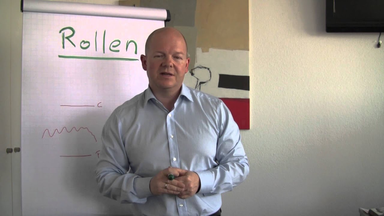 Rollen von Optionen - Teil 1