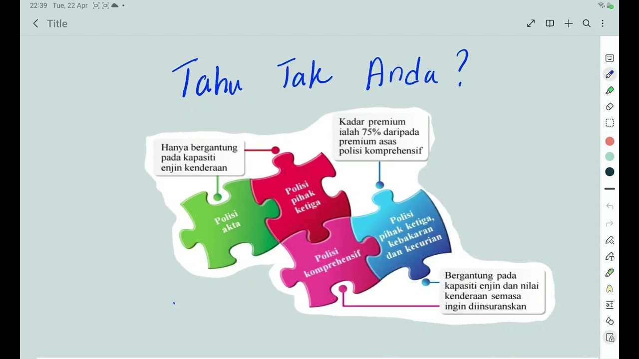 Tahu tak anda tentang premium Insuran Motor?