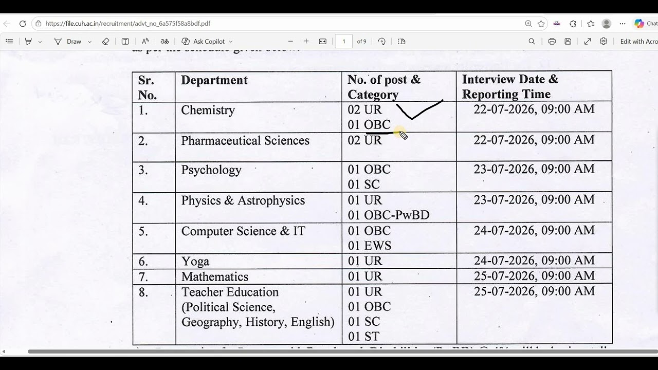 50000 Rs SALARY, GOVT UNIVERSITY ASST PROFESSOR VACANCY 2026, NO AGE LIMIT