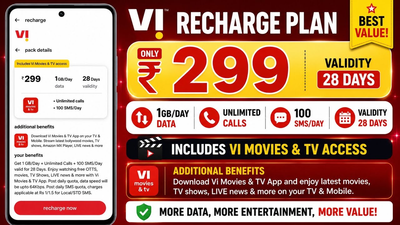 Vi ₹299 Recharge Plan 🔥 Full Details & Benefits 2026
