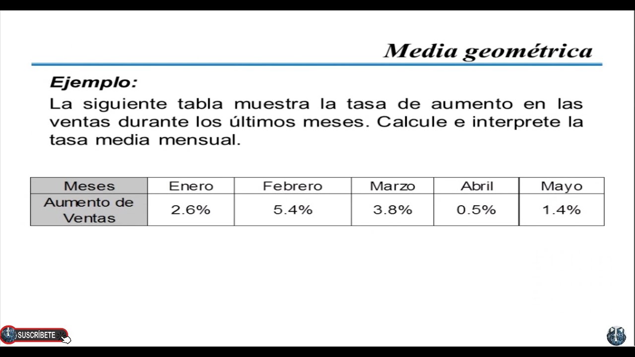 Ejercicio de Media Geométrica - Calculo de interpretación de la tasa media mensual 👍👍