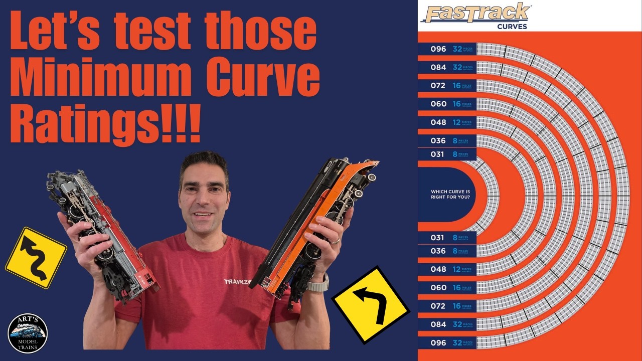 Let's test those Minimum Curve Ratings!!!