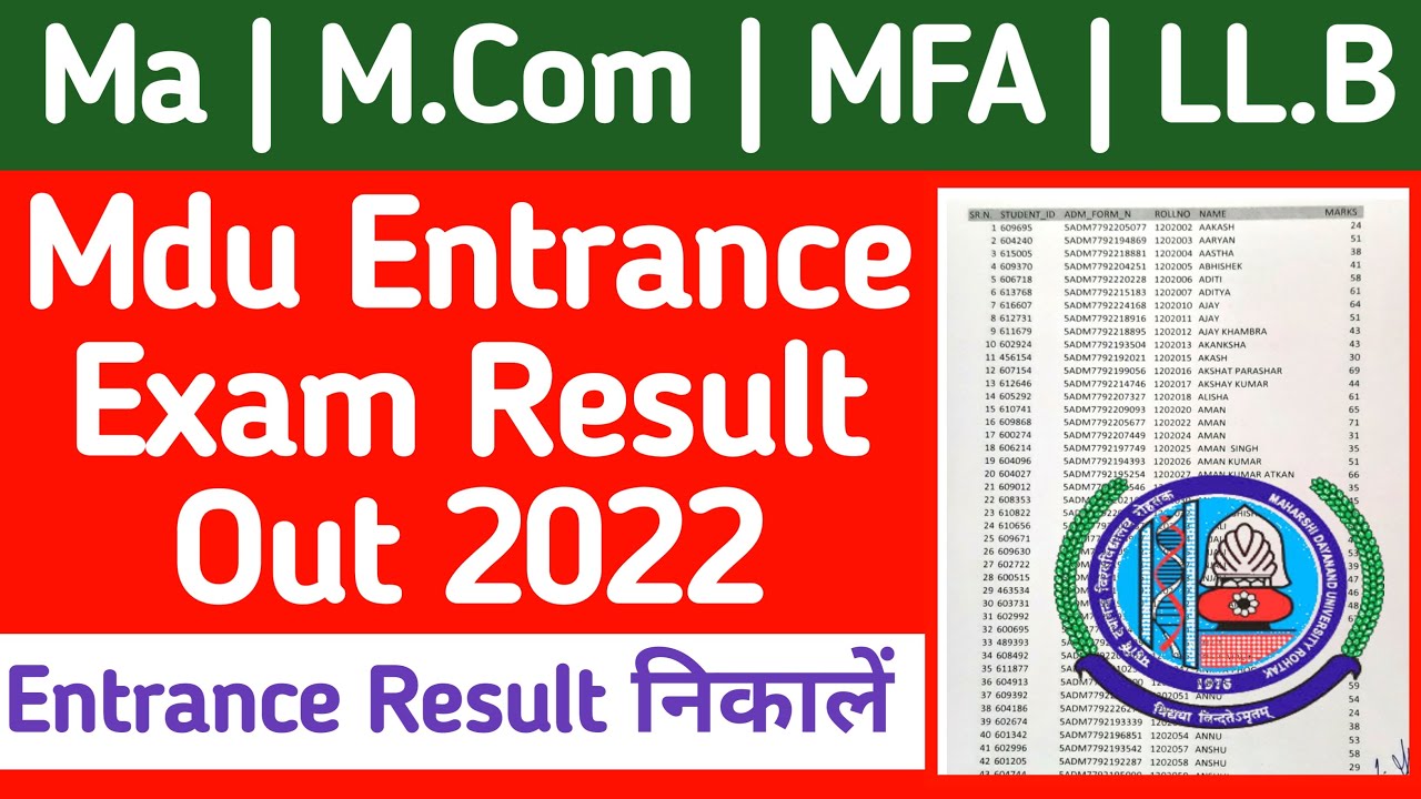 Mdu Entrance Exam Result out 2022 | Mdu entrance exam result 2022 | mdu UG Courses Entrance Result