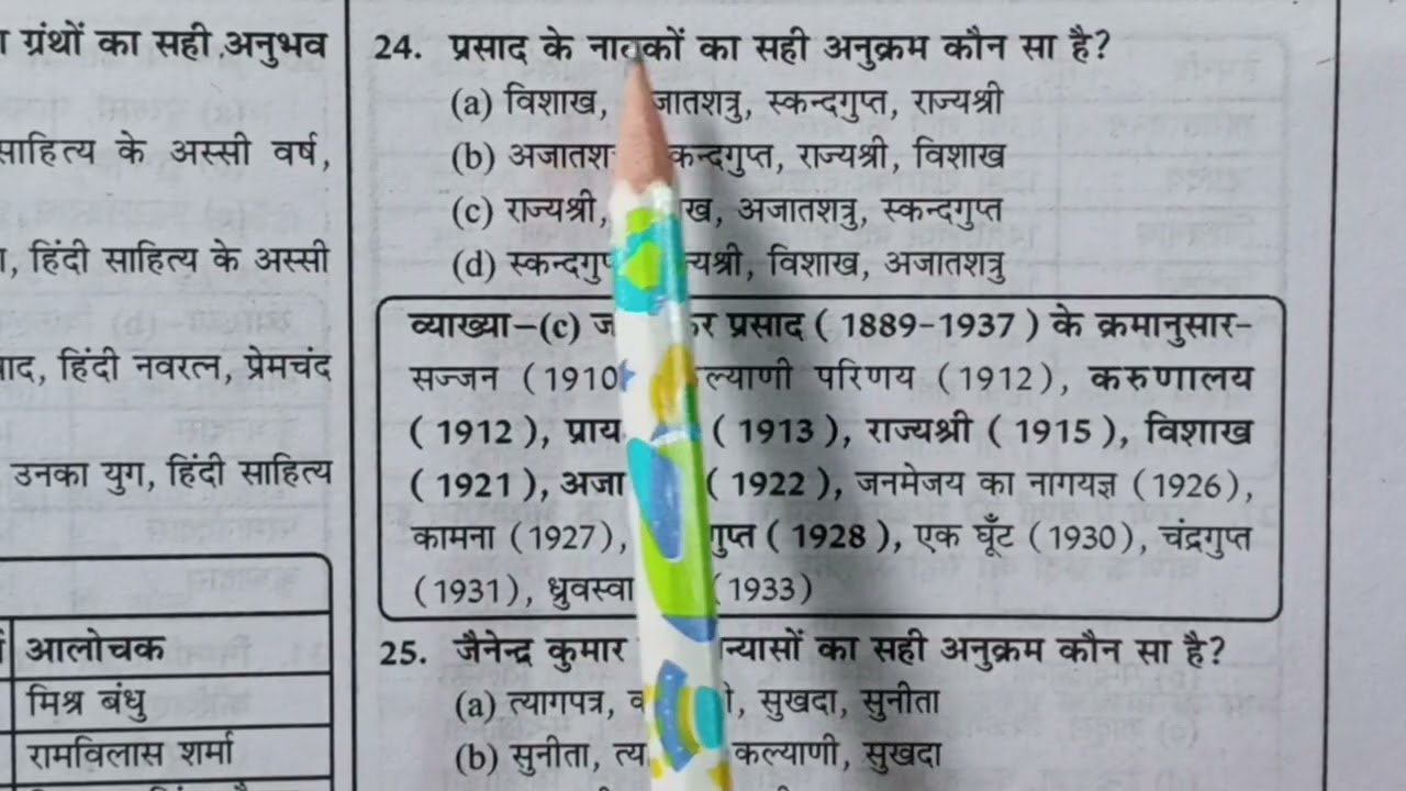 Page no. 188-191 UGC-NET/JRF हिन्दी (PYQ)for TGT-PGT, LT Grade, DSSSB, A.PRO, RPSC, BPSC, KVS, NVS 