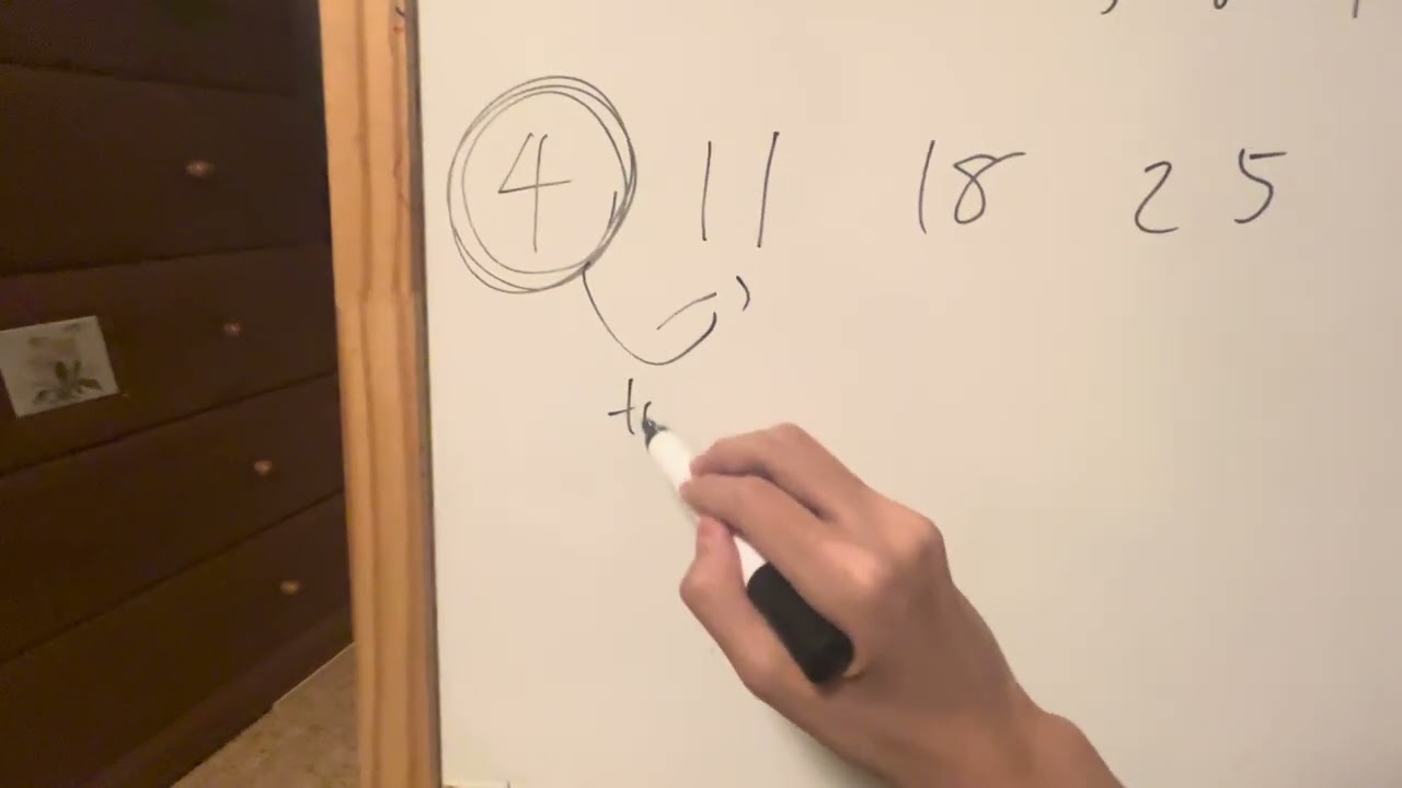 高校入試 必須公式