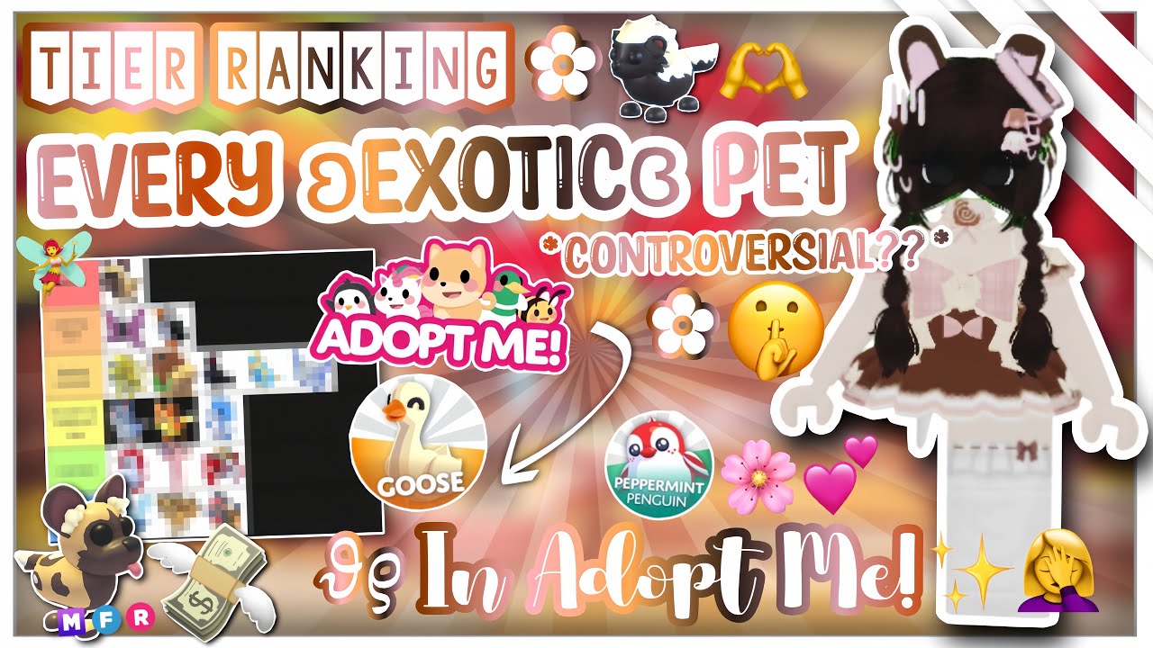 Рейтинг всех экзотических питомцев в Adopt Me! 🤑💕 // PixiePatch ROBLOX 🧚&zwj;♂️🫶
