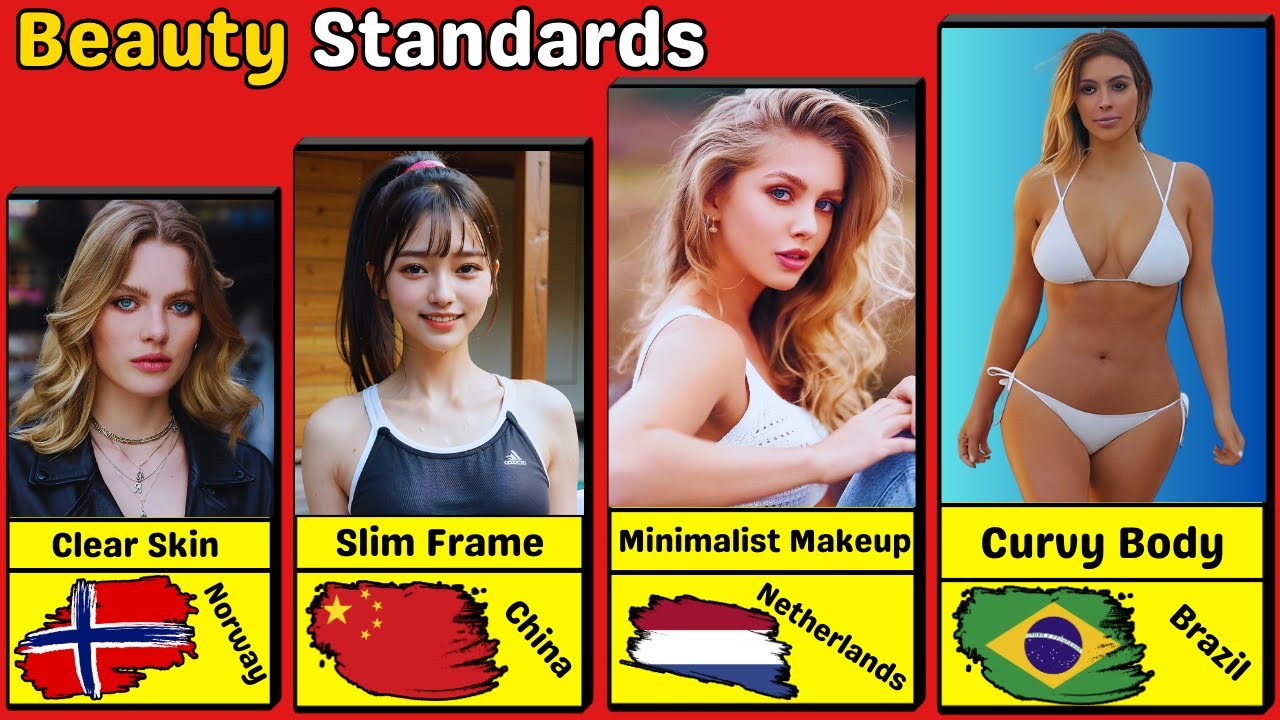 Comparison : Beauty Standards | Beauty Standards In Different Countries