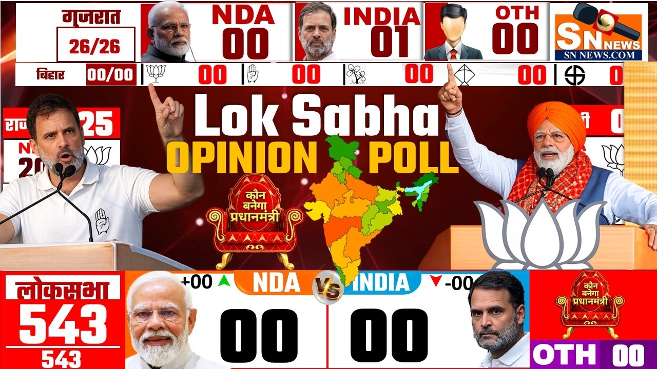 Lok Sabha Election 2029 Opinion Poll | Narendra Modi vs Rahul Gandhi If elections are held today,...