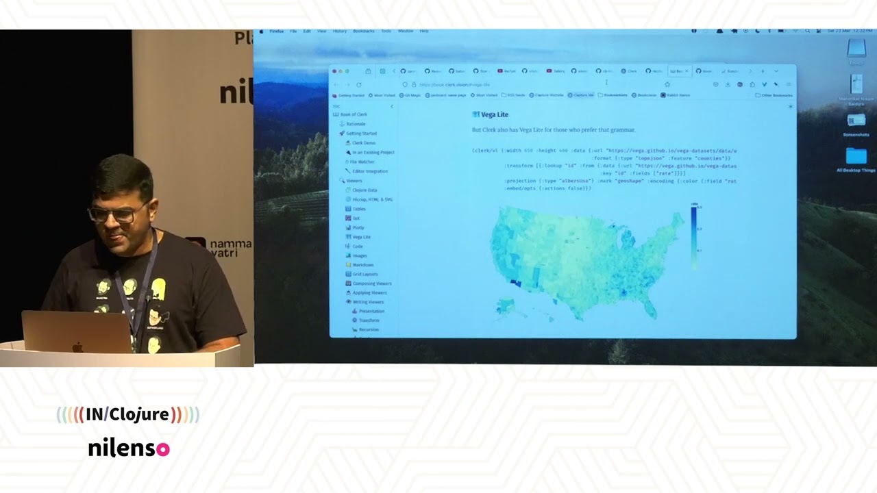 Developer Tooling for Speed and Productivity in 2024 | Vedang Manerikar