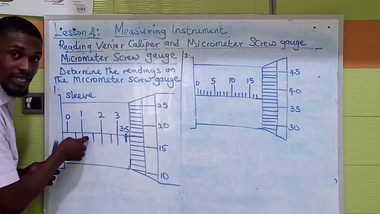 Physics - How to Read a Micrometer Screw Gauge