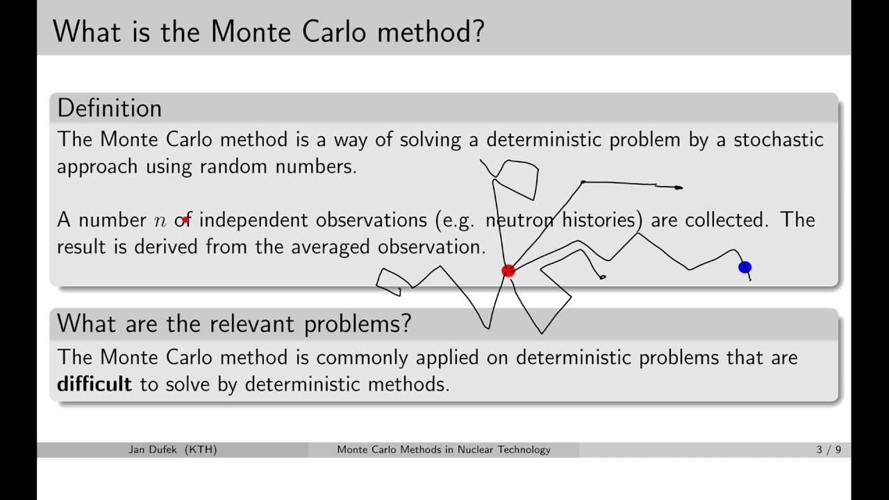 MC simulations:  1.1 What is Monte Carlo