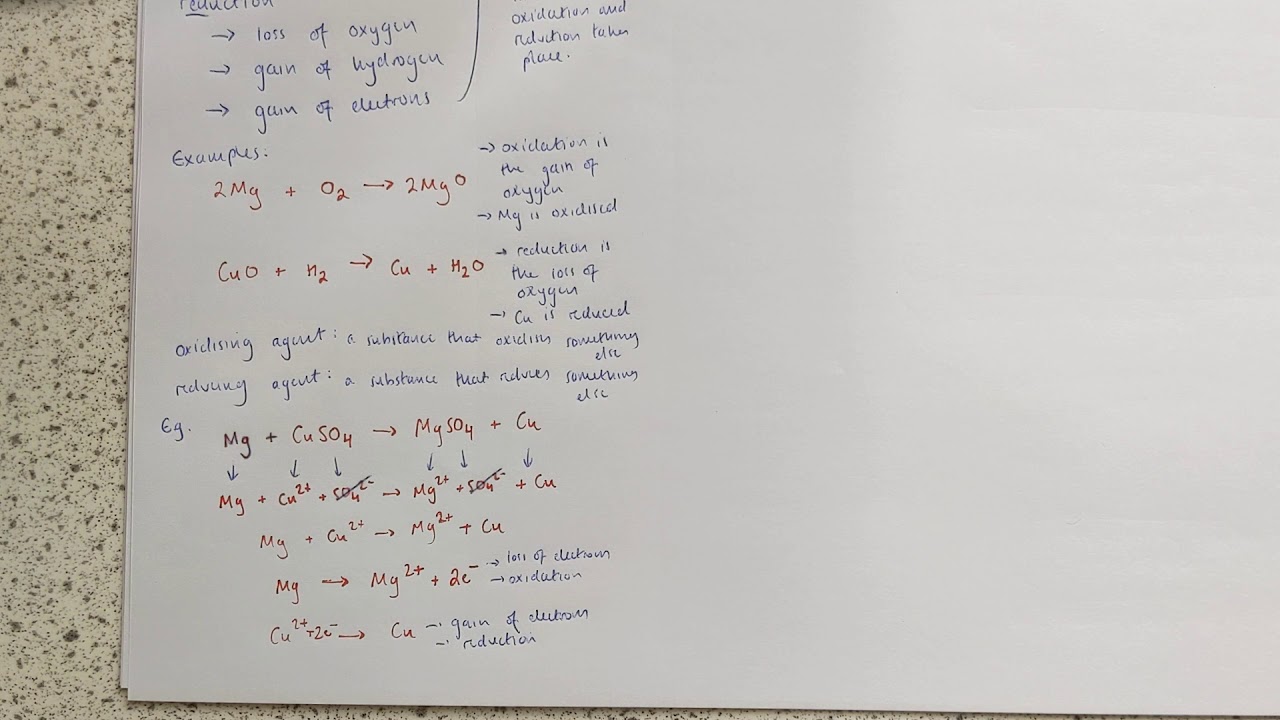 2.2 Rusting, Redox & Iron