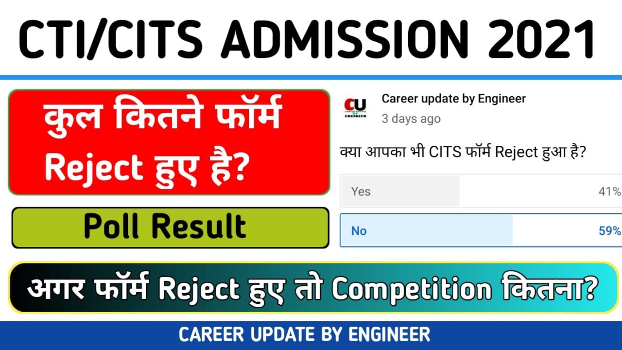 How many forms were rejected in CITS? | CTI/CITS Admission 2021