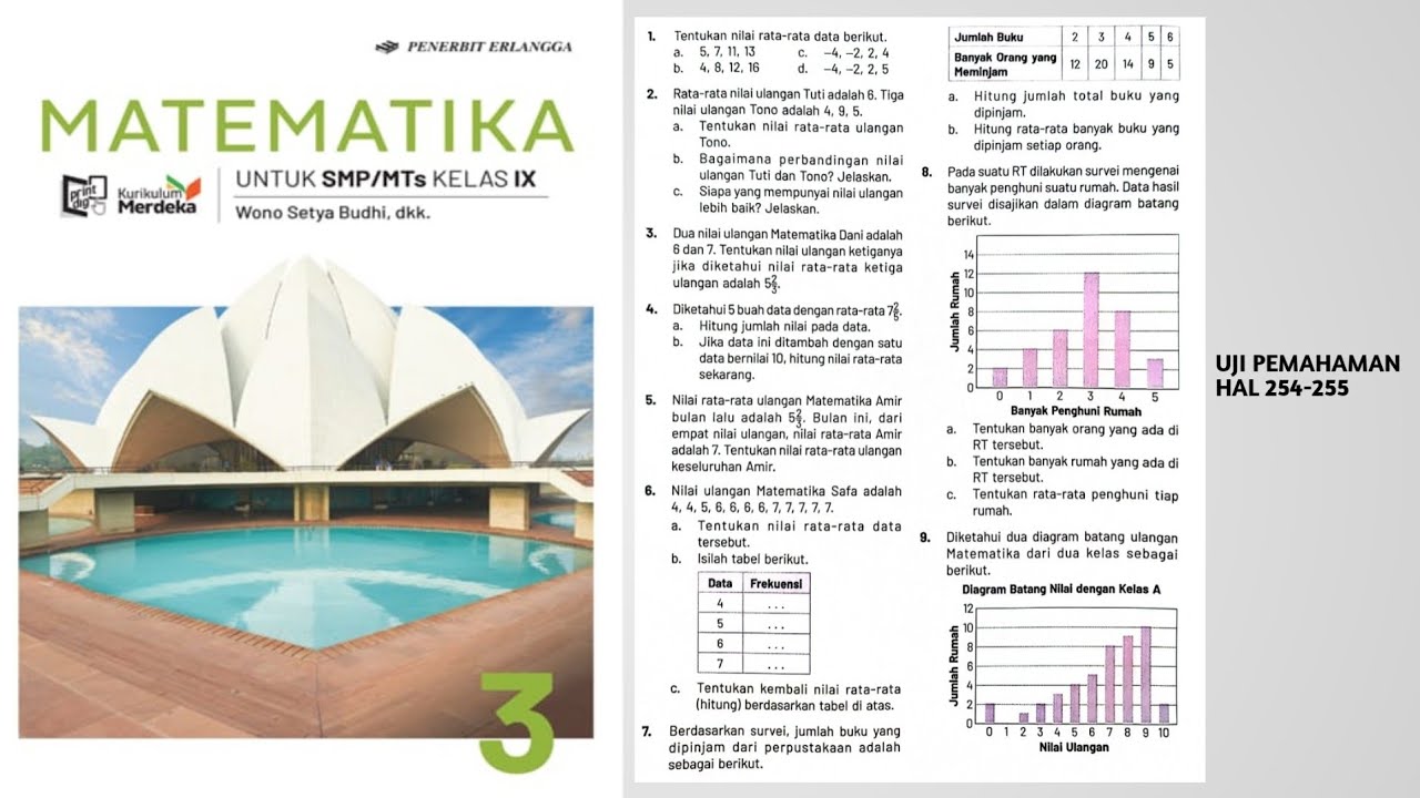 Uji Pemahaman hal 254-255 Matematika Kelas 9