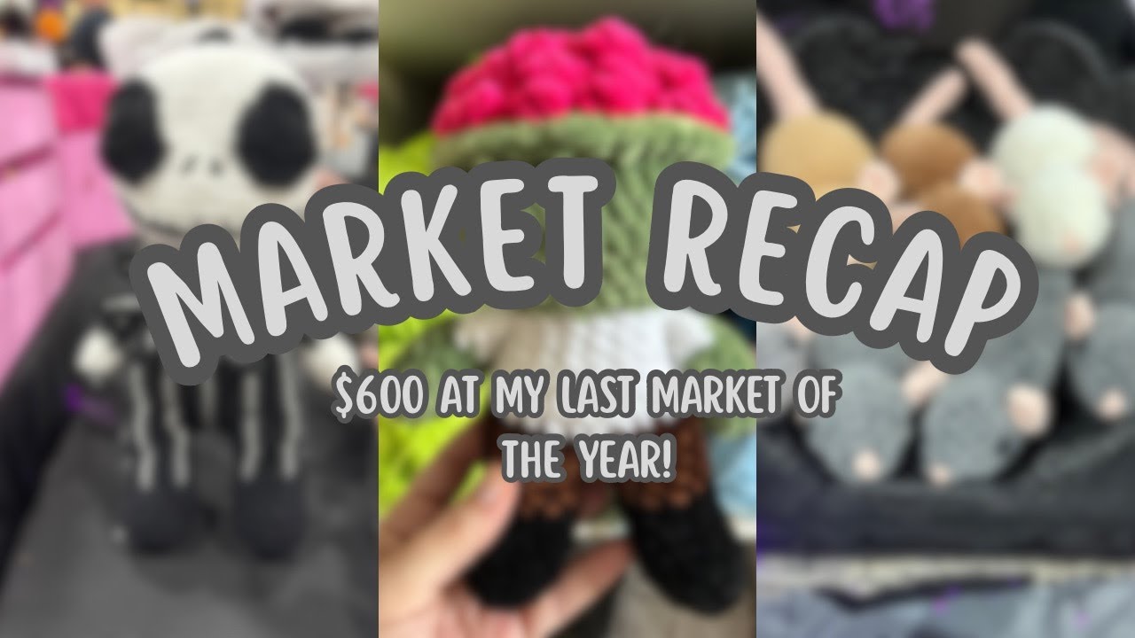 Market Recap 🐻 Pattern Testing 🐻 New Patterns