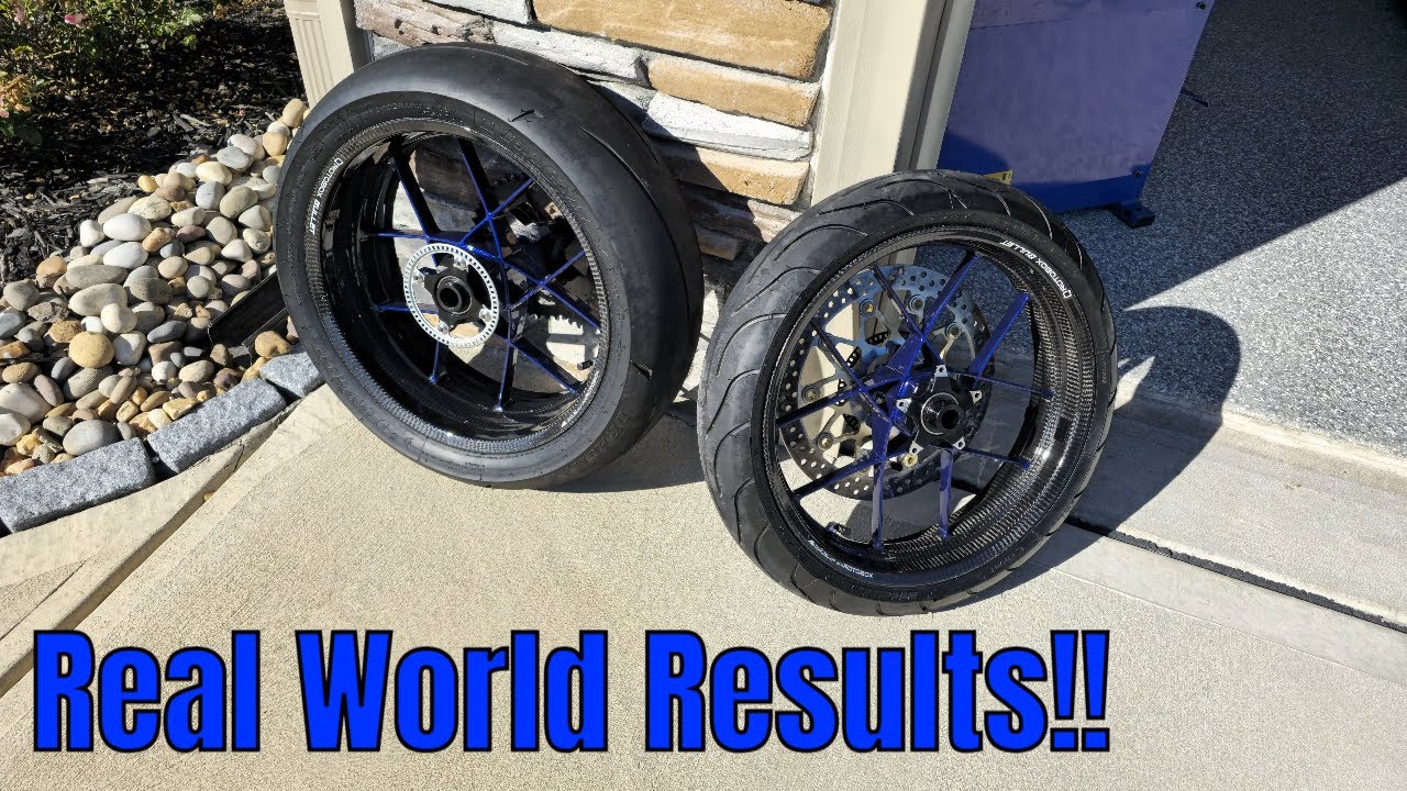 REAL WORLD RESULTS! Rotobox Wheel Gains On 2023 CBR1000RR-R!!