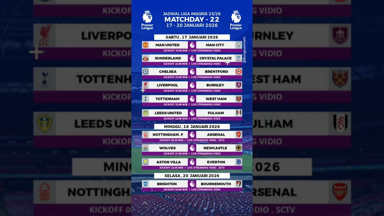 Jadwal Liga Inggris Pekan 22 - Man United vs Man City 
