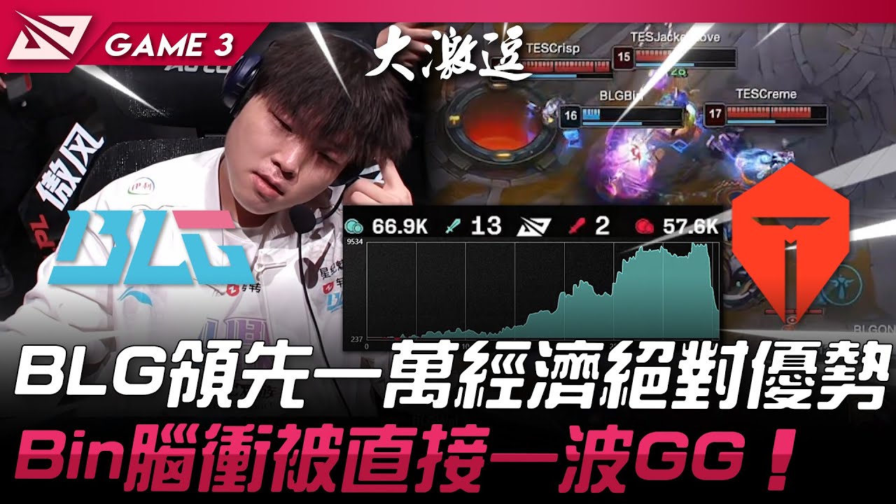 BLG vs TES 爆笑大逆轉！BLG領先一萬經濟絕對優勢！Bin腦衝被直接一波GG！Game 3 | 2025 LPL第一賽段