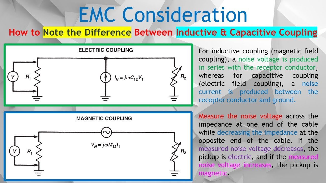 Stop EMI! How to Identify Capacitive vs Inductive Coupling & Eliminate Noise in Your PCB Design.