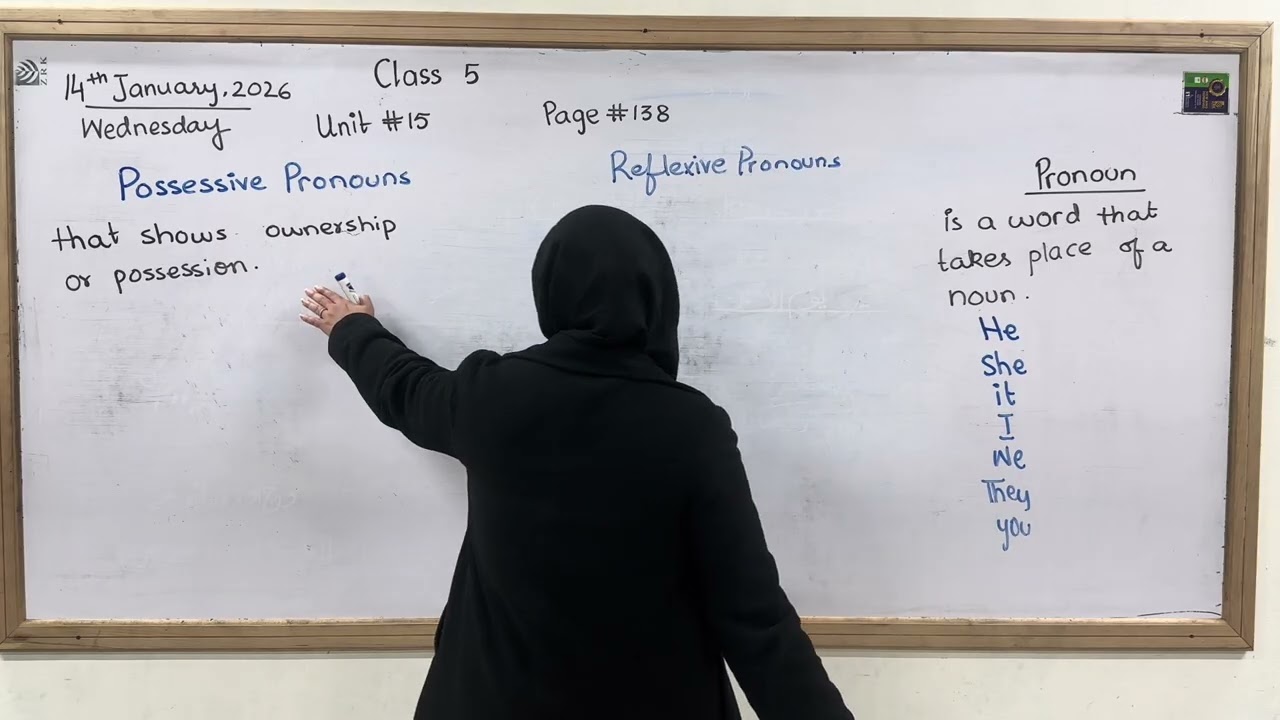 Wednesday | Possessive Pronouns