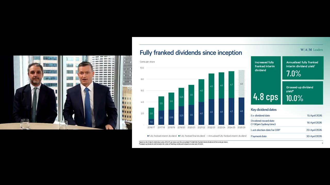 WAM Leaders FY2026 Interim Results Q&A Webinar