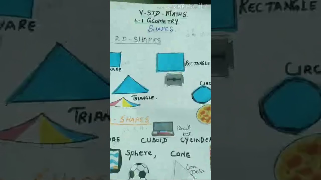 5th STD MATHS | SHAPES | TERM-1