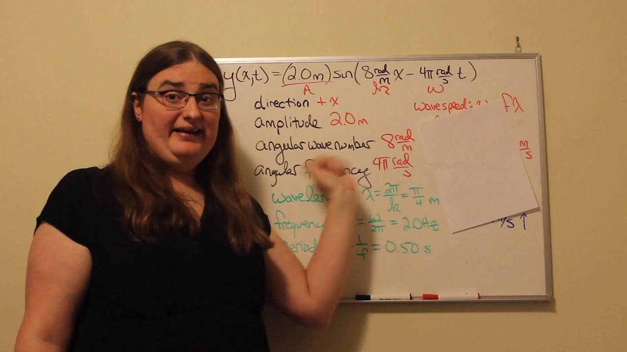 Reading a Wave Kinematic Equation Example