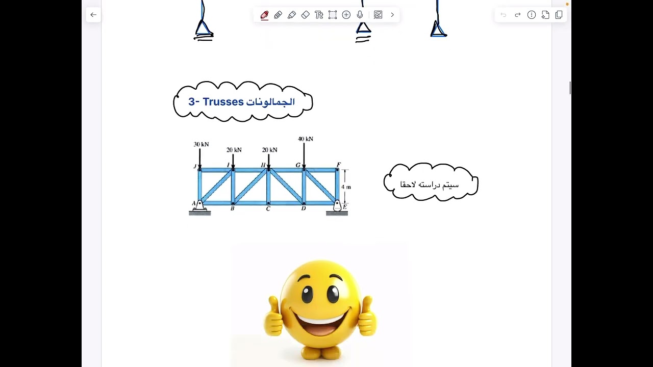 CIVL310: Analysis of Structures- Ch(1)
