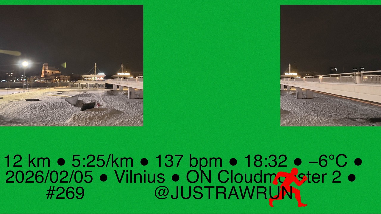 Just Raw Run (269) Distance: 12.09 km. Avg Pace: 5:25/km. Avg Heart Rate: 137 bpm