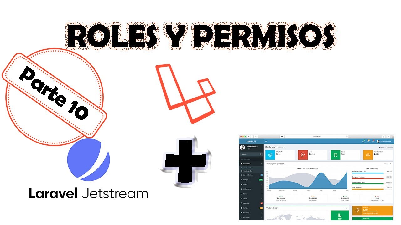 ROLES Y PERMISOS EN LARAVEL PARTE 10 - Asignación de Permisos a roles con Laravel Collective