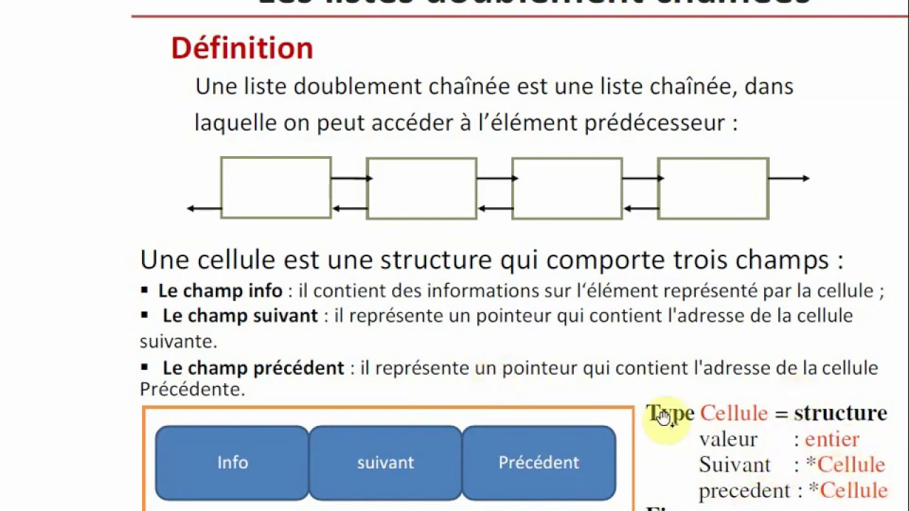 Liste Doublement Chaînées en C