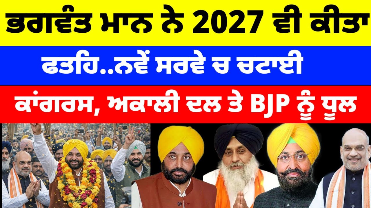 Bhagwant Mann ਨੇ 2027 ਵੀ ਕੀਤਾ ਫਤਹਿ..ਨਵੇਂ ਸਰਵੇ ਚ ਚਟਾਈ Congress, Akali ਤੇ BJP ਨੂੰ ਧੂਲ #bhagwantmann 
