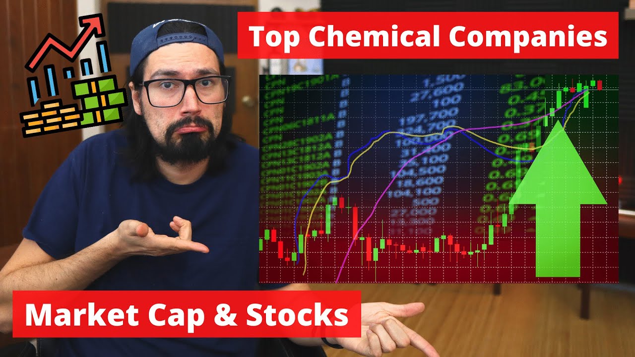 Top Chemical Companies: Market Cap, Stocks & Pandemic Impact