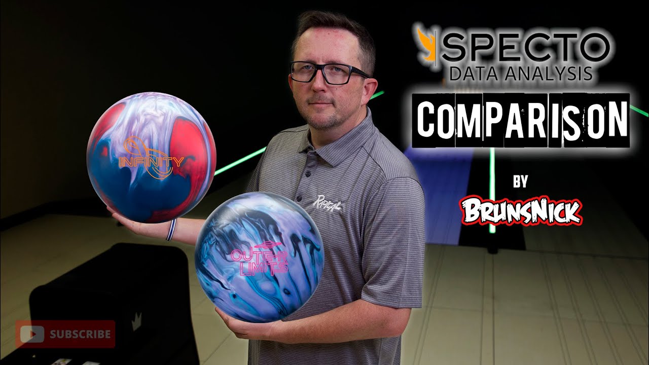 Comparison | Brunswick Infinity vs. Radical Outer Limits | SPECTO Data | BrunsNick