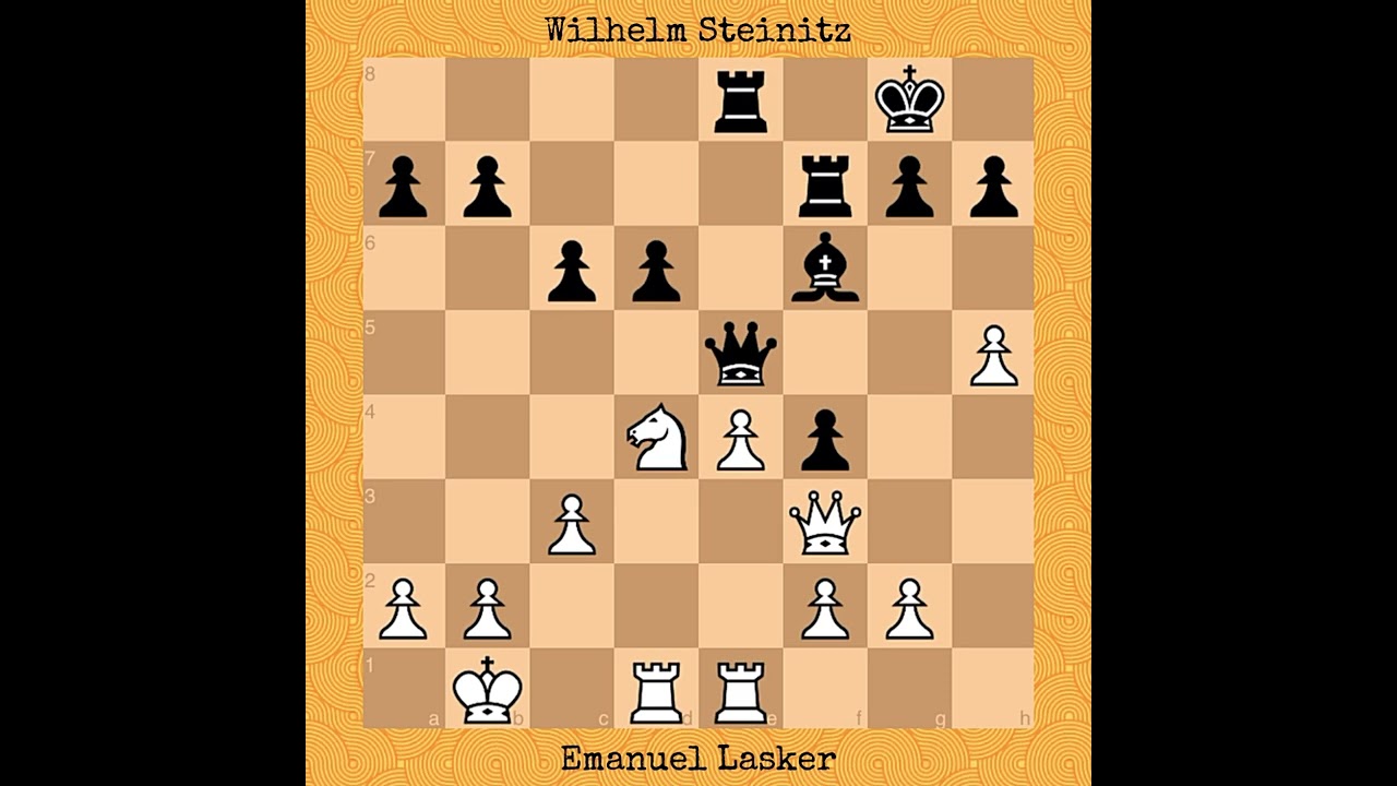 Emanuel Lasker vs Wilhelm Steinitz | World Championship Match (1894)