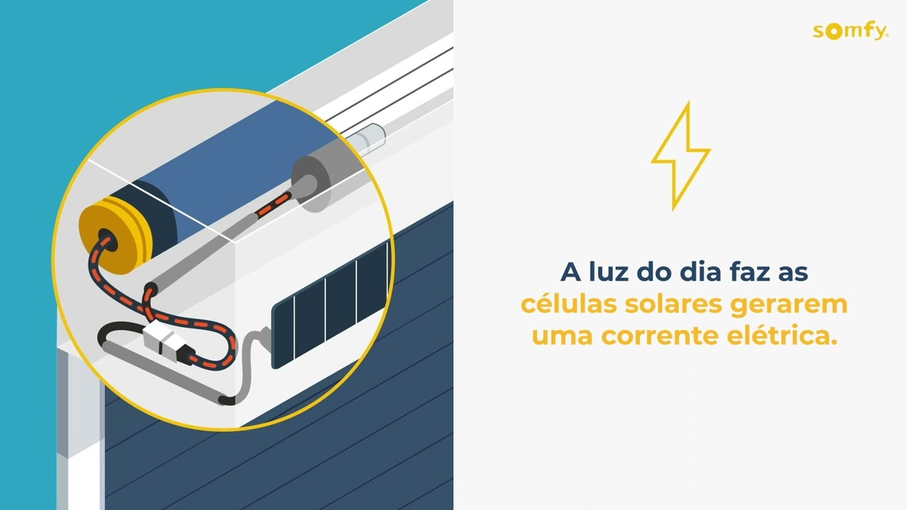 Oximo WF - Motor Somfy Movido a Energia Solar